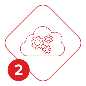 How to Get Started With a Scan at Home Solution